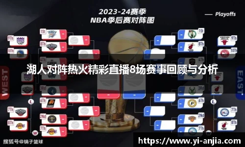 湖人对阵热火精彩直播8场赛事回顾与分析