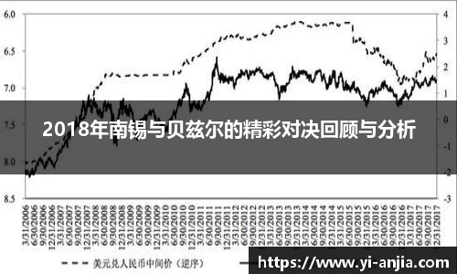 2018年南锡与贝兹尔的精彩对决回顾与分析