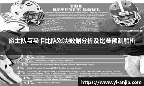 爵士队与马卡比队对决数据分析及比赛预测解析