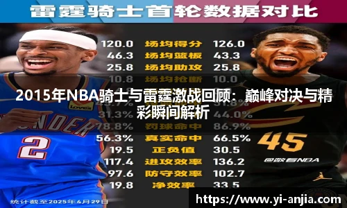 2015年NBA骑士与雷霆激战回顾：巅峰对决与精彩瞬间解析