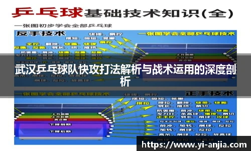 武汉乒乓球队快攻打法解析与战术运用的深度剖析
