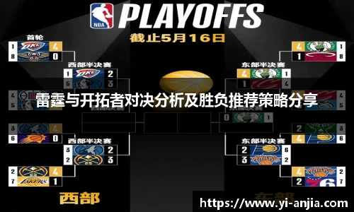 雷霆与开拓者对决分析及胜负推荐策略分享